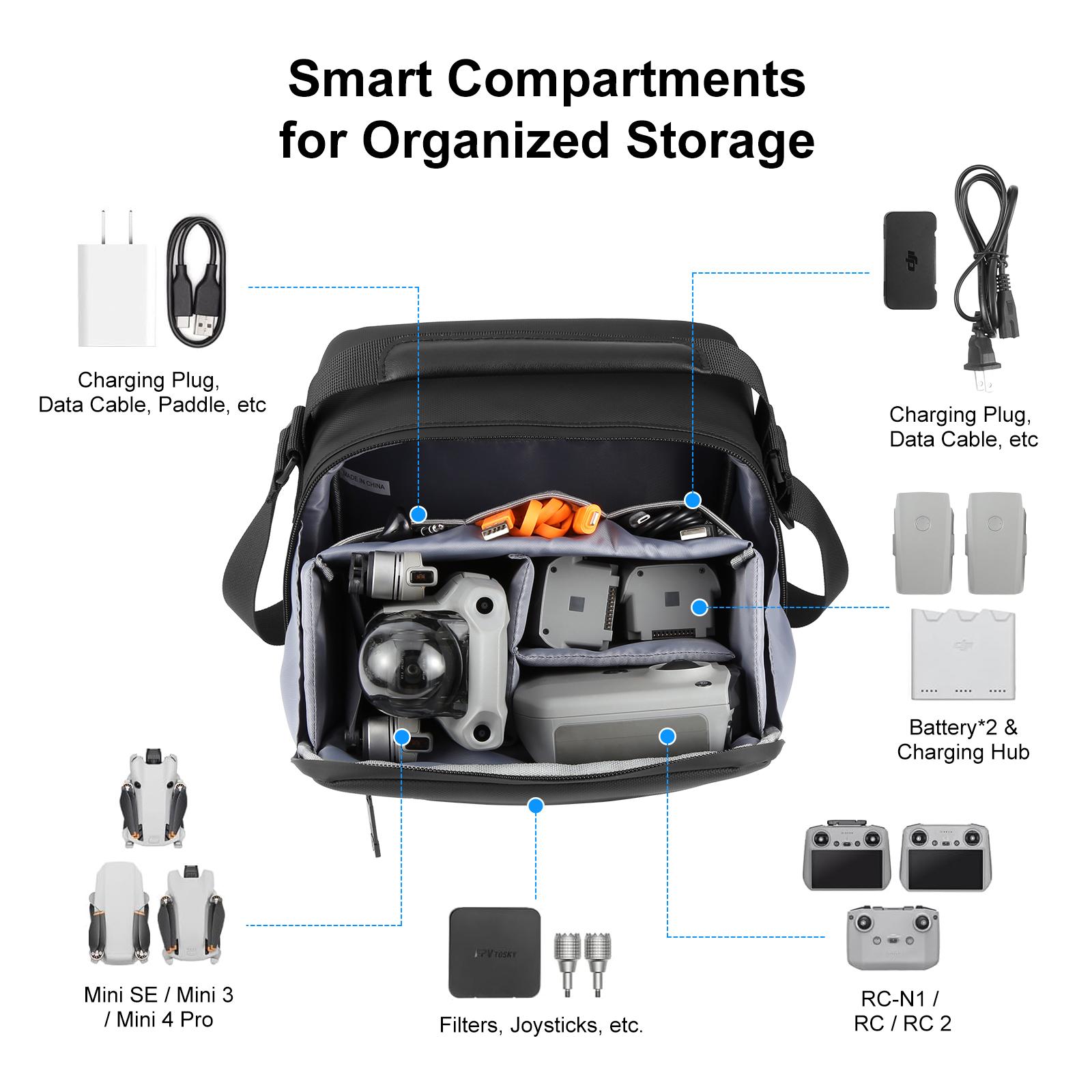 PULUZ กระเป๋าเก็บโดรนผ้า PU กร - Mini Drone บทวิจารณ์และราคา
