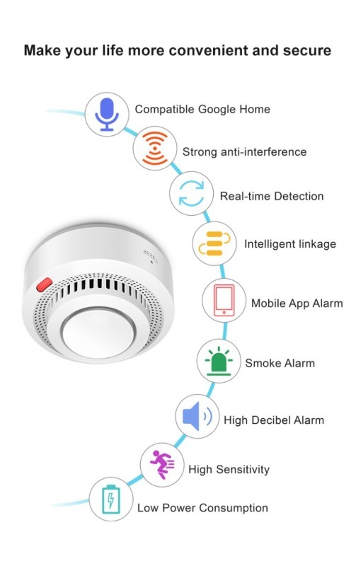 EWelink Zigbee เครื่องตรวจจับค - Smoke Stopper บทวิจารณ์และราคา