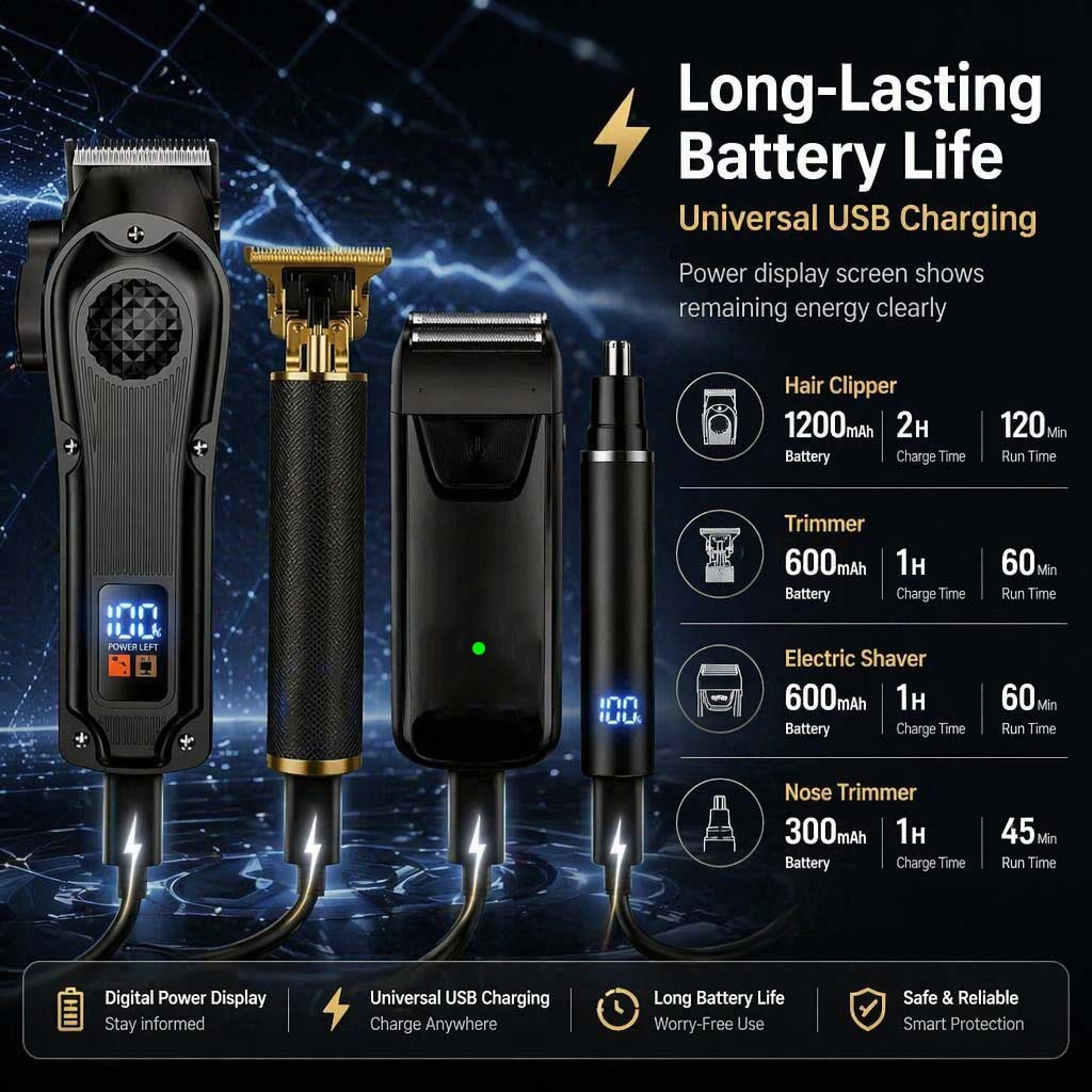 ชุดอุปกรณ์ตัดแต่งทรงผมสำหรับผู - 4 In 1 Esc บทวิจารณ์และราคา