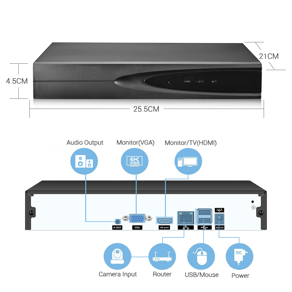 4K ONVIF กล้องวงจรปิด NVR 36CH - Hd Zero Camera บทวิจารณ์และราคา