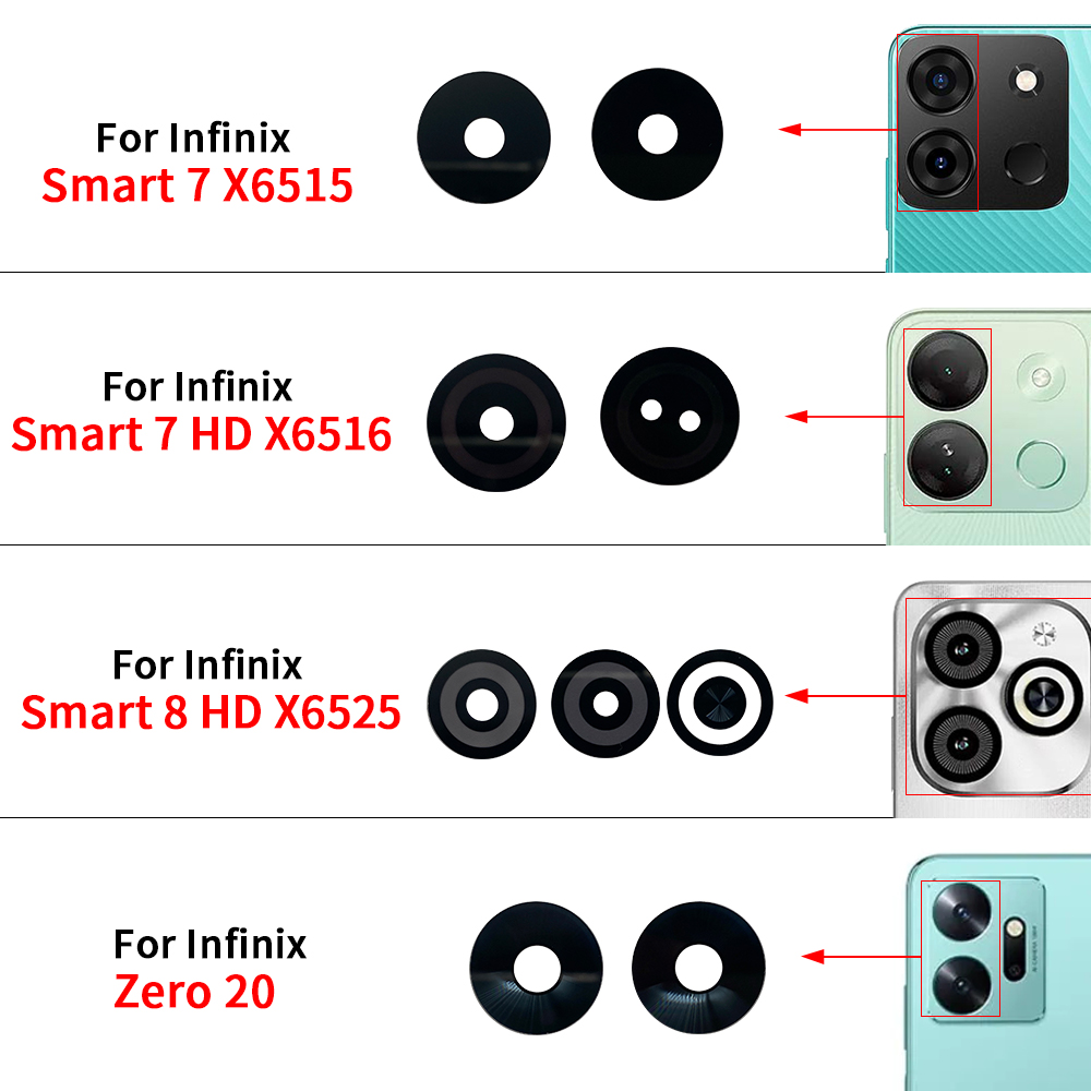 ใหม่ฝาครอบเลนส์กล้องด้านหลังด้ - Hd Zero Camera บทวิจารณ์และราคา